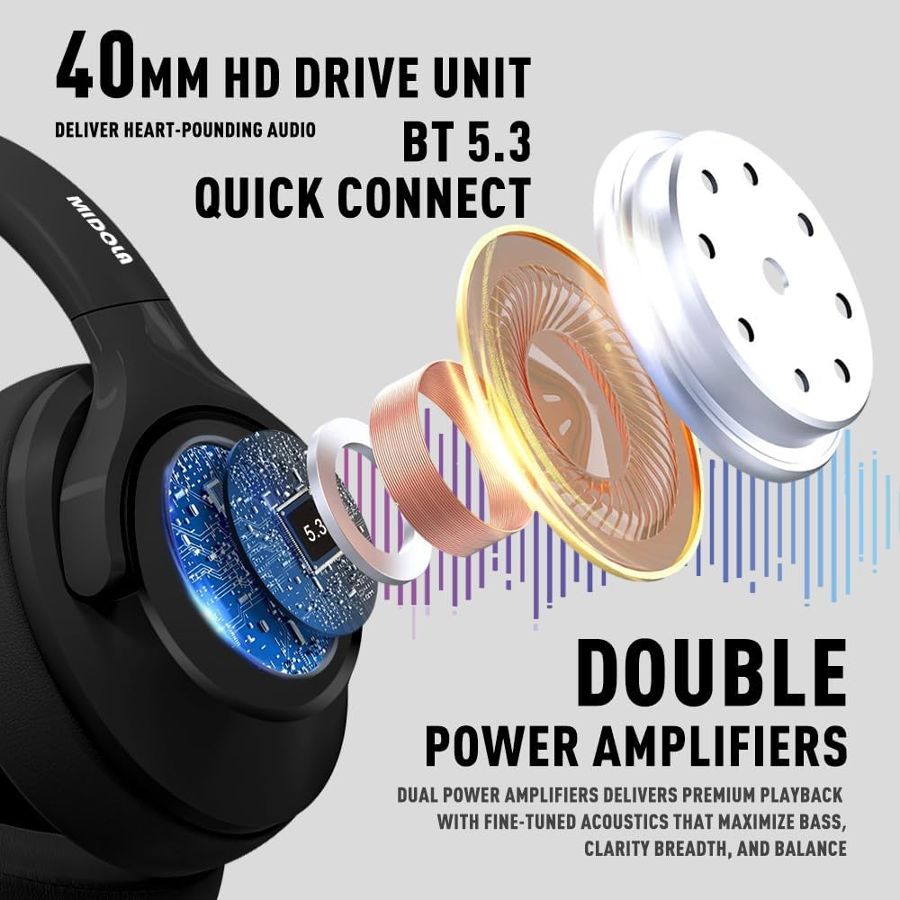 Bluetooth Headphones
