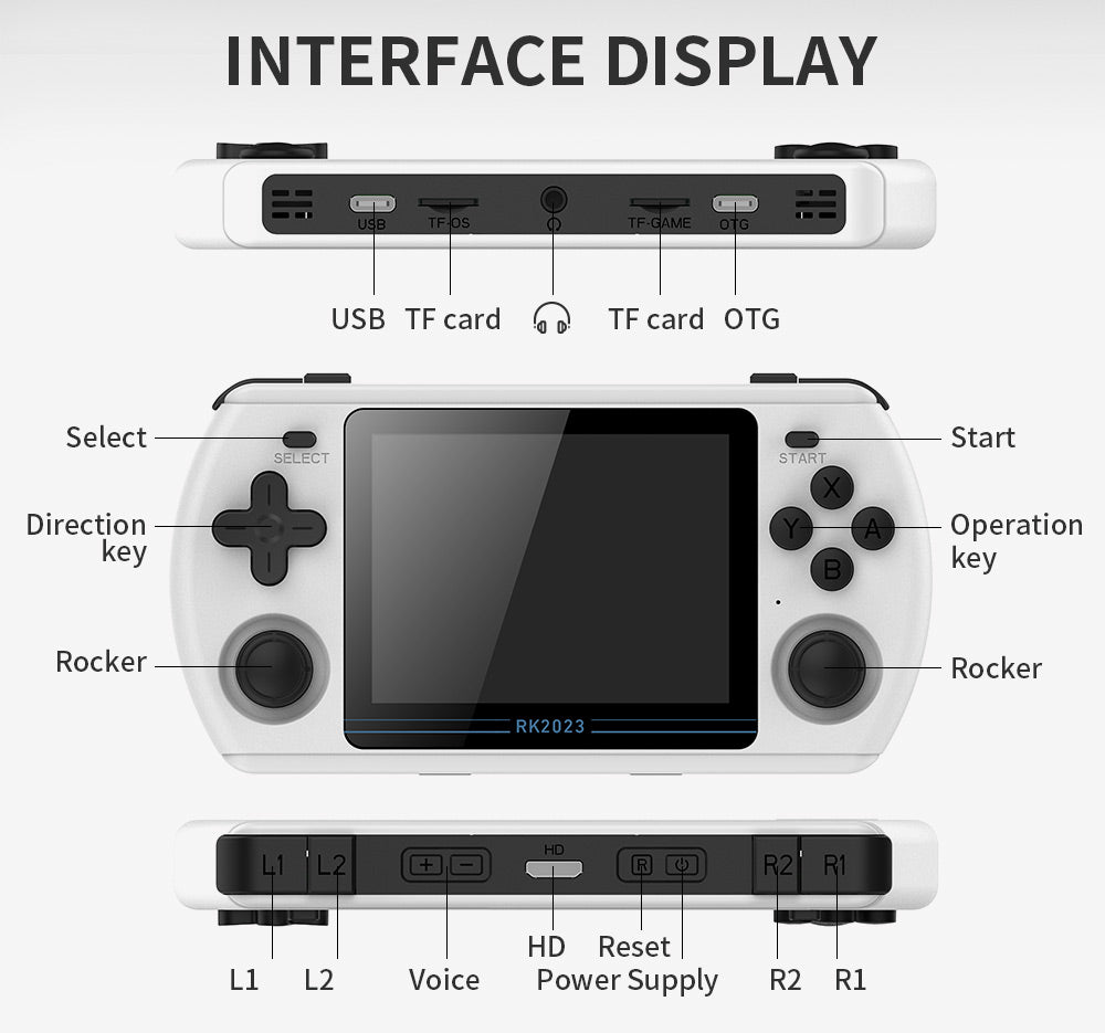 New RK2023 HD